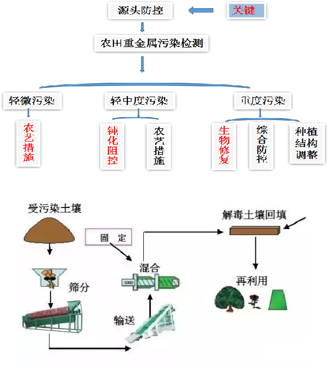 1590043187283607.png image.png